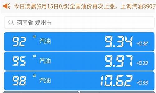 今日油价查询98最新消息表_今日油价查询98最新消息表