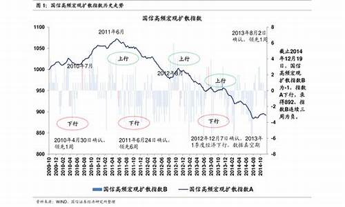 长沙现在油价92多少钱一升_长沙现在的油