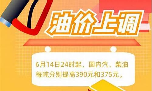 今日辽宁92号和95号汽油价格_辽宁地区95号汽油价格