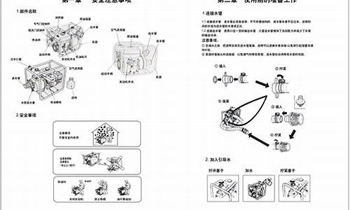 汽油机抽水泵使用手册_汽油机抽水泵常见故