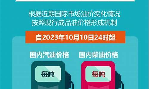 成品油价下半年首次下调的原因_成品油价下