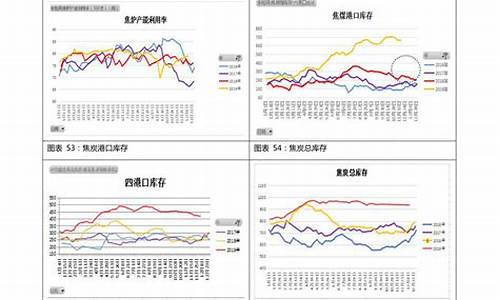 贵州92号油价格是多少_贵州历史92油价格表