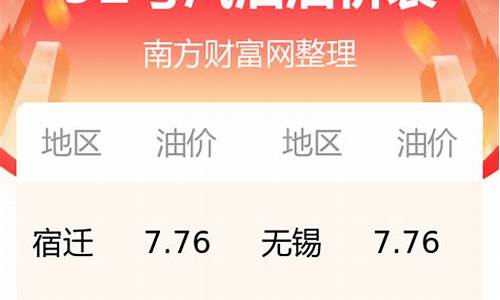 江苏省92号汽油油价今日价格_江苏92油价今日价格表