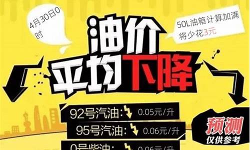 油价是今晚24时后下调价吗_今晚24时油价再下调