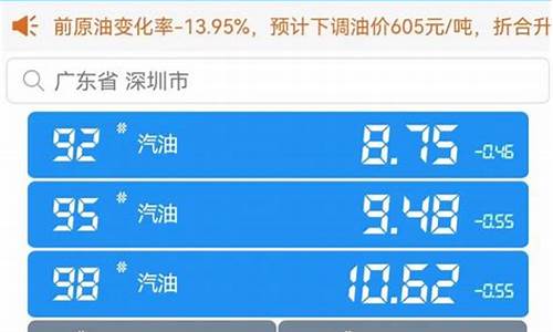 深圳今日油价95汽油价格表_深圳今日油价95汽油价格表及图片