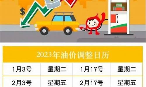 2023年全年油价调整时间窗口日历表一览_2o21年油价调整时间表