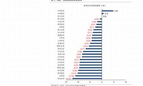 今日大豆油价格行情2021年_今日大豆油价格最新行情走势