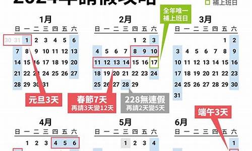 2024年5月1日汽油价格_2021年4月15日汽油调价