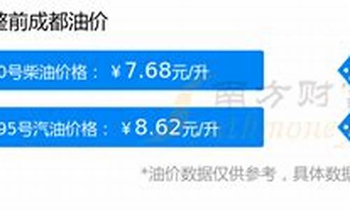 成都最新油价_成都最新油价查询