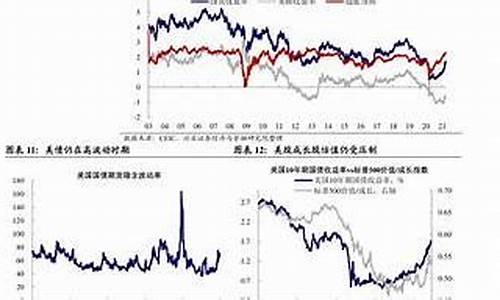 今年油价还会下调吗_今晚24时油价将下调