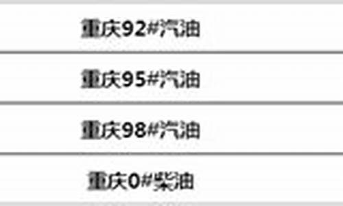 今日油价如何_今日油价计算公式