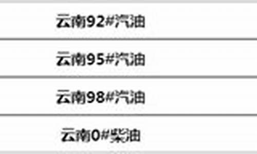 云南省汽油价格划分_云南省汽油价格