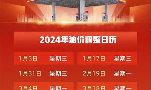 2024油价价格表最新一览表_202年油价