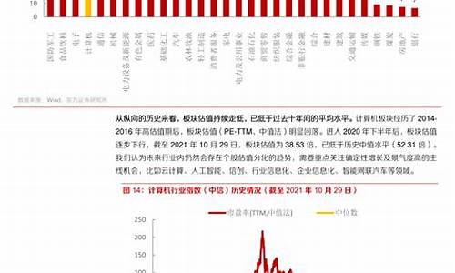 8月9日油价调整最新消息及图片_8月9日油价调整最新消息