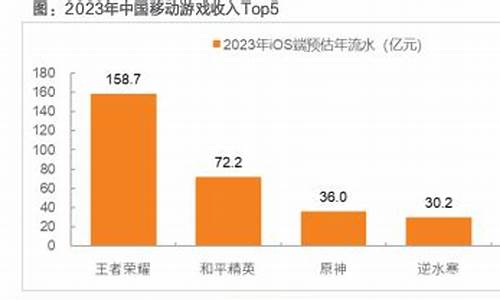 2021年5月25日油价_5月25号油价