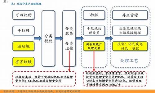 大豆油价格最新价格_大豆油最新现货价格