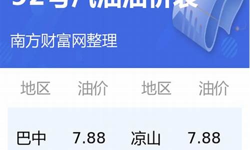 四川最新油价92号汽油今日价格表_四川最新油价92号汽油今日价格