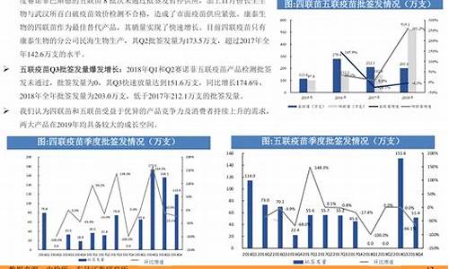 2022年7月油价调整时间表及价格_2021年7月油价什么时候能降下来