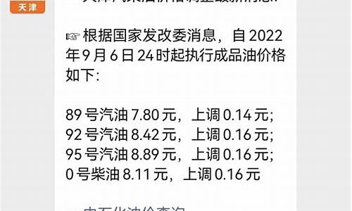 油价天津油价哪天调整_天津油价调整最新消息2024时间表最新